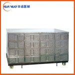 C19不銹鋼中藥臺